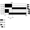 XCKJ390541H29EX Кінцевий вимикач XC Standard, XCKJ, roller lever, 2NC + НІ, ATEX/IECEx