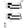 XCKJ3961H29EX Кінцевий вимикач XC Standard, XCKJ, plunger, 2NC + НІ, ATEX/IECEx