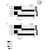 XCKM3910H29EX Кінцевий вимикач XC Standard, XCKM, plunger, 2NC + НІ, ATEX/IECEx