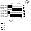 XCMD4117L5EX Кінцевий вимикач XC Standard, XCMD, roller lever, 2NC + 2 НІ, ATEX/IECEx