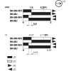 XCMH2910L2 XCMH Limit Switches Мініатюрний пластик метал Plunger 2 NC Snap L2