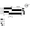 XCNR2118P20 Кінцевий вимикач XC Standard, XCNR, thermoplastic roller lever, 1NC+1NO, миттєве спрацювання, M20