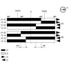 XCRF171EX Кінцевий вимикач XC Standard, XCR, square стержень 6 mm crossed, 2NC + 2 НІ, ATEX/IECEx