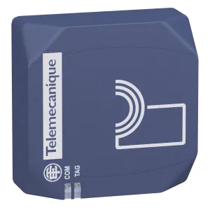 Розумна антена для монтажу на панель, Radio frequency identification XG, antenna