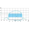 XGFEC2525 Radio frequency identification XG, field expander universal type, Sn 26...150 mm, 250 x 250 x 10 mm
