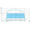 XGFEC540 Radio frequency identification XG, field expander conveying type, Sn 30...90 mm, 400 x 23 x 50 mm