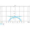 XS118BLPAL5 Індуктивний датчик XS1 M18, L53 мм, латунь, Sn5 мм, 12..24В DC, кабель 5м