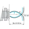 XU8M18MB230K Фотоелектричні датчики XU, XU8, BGS, Sn 0.12 m, 24...240В AC/DC, 1/2