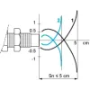 XUAH0515S Фотоелектричні датчики XU, XUA, diffuse, Sn 0.05 m, 12...24 V DC, M8