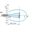 XUB9BPBWL2 Фотоелектричні датчики XU, XUB, polarised, 90°, Sn 2 m, 12...24 V DC, кабель 2 m