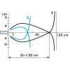 XUK0AKSAM12 Фотоелектричні датчики XU, XUK, multi, Sn 0...30 m, 12...24 V DC, M12
