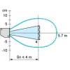 XUK0ARCTL5 Фотоелектричні датчики XU, XUK, multi, Sn 0...30 m, 24...240В AC/DC, кабель 5 m XUK0ARCTL5 Фотоелектричні датчики XU, XUK, multi, Sn 0...30 m, 24...240В AC/DC, кабель 5 m