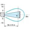 XUK9ANANL10 Фотоелектричні датчики XU, XUK, polarised, Sn 5 m, 12...24 V DC, кабель 10 m