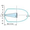 XUM0APSAL10 Фотоелектричний датчик - XUM - multi - Sn 0..10m - 12..24В DC - кабель 10m