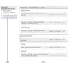 XUSL4E14F061NWC Світлова завіса безпеки тип 4, Telemecanique Світлові штори безпеки XUSL, XUSL Finger IP69K w/o Heating, Std Sensing Range, Hp = 610 mm, R=14 mm