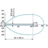 XUX0AKSAM12 Фотоелектричні датчики XU, XUX, multi, Sn 0...40 m, 12...24 V DC, M12 XUX0AKSAM12 Фотоелектричні датчики XU, XUX, multi, Sn 0...40 m, 12...24 V DC, M12