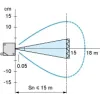 XUX0AKSAM12 Фотоелектричні датчики XU, XUX, multi, Sn 0...40 m, 12...24 V DC, M12 XUX0AKSAM12 Фотоелектричні датчики XU, XUX, multi, Sn 0...40 m, 12...24 V DC, M12