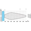 XXW54P3HPL05 Ультразвуковий датчик, plastic, Wide Beam Φ54, 3м, 0.5…4.5V+PNP, 0,5м cable